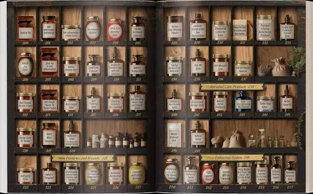 BOOK: FORGOTTEN HOME APOTHECARY GUIDE